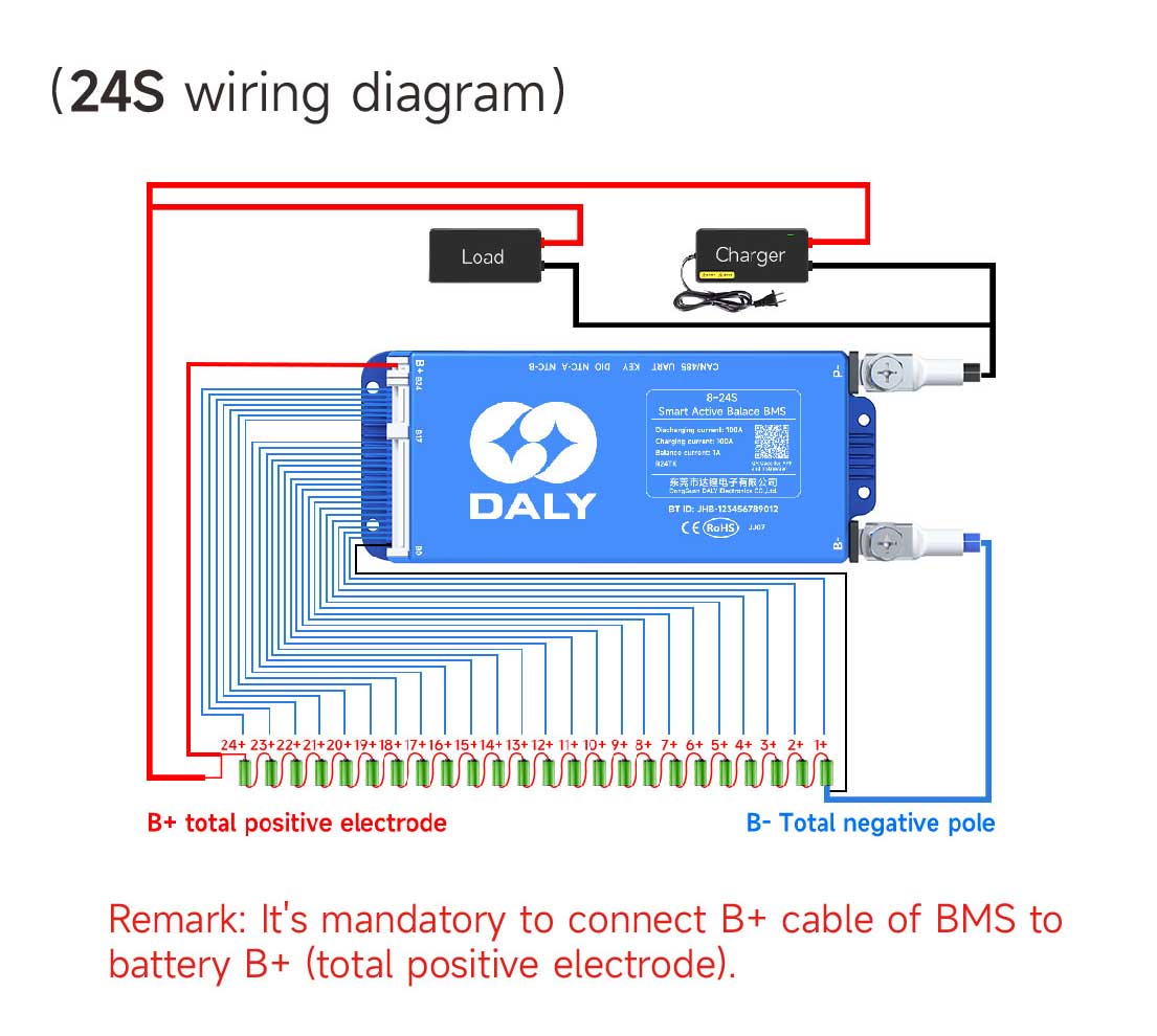 DALY BMS 100 BALANCE Image 